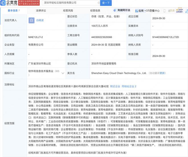 AI賦能數(shù)字創(chuàng)意 倍輕松新公司引領(lǐng)軟件開發(fā)新趨勢(shì)